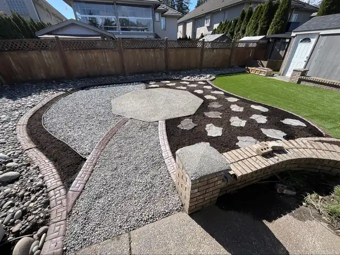 Backyard hardscape by Top Gun Landscaping with gravel paths, stone steppers, curved brick edging and artificial turf
